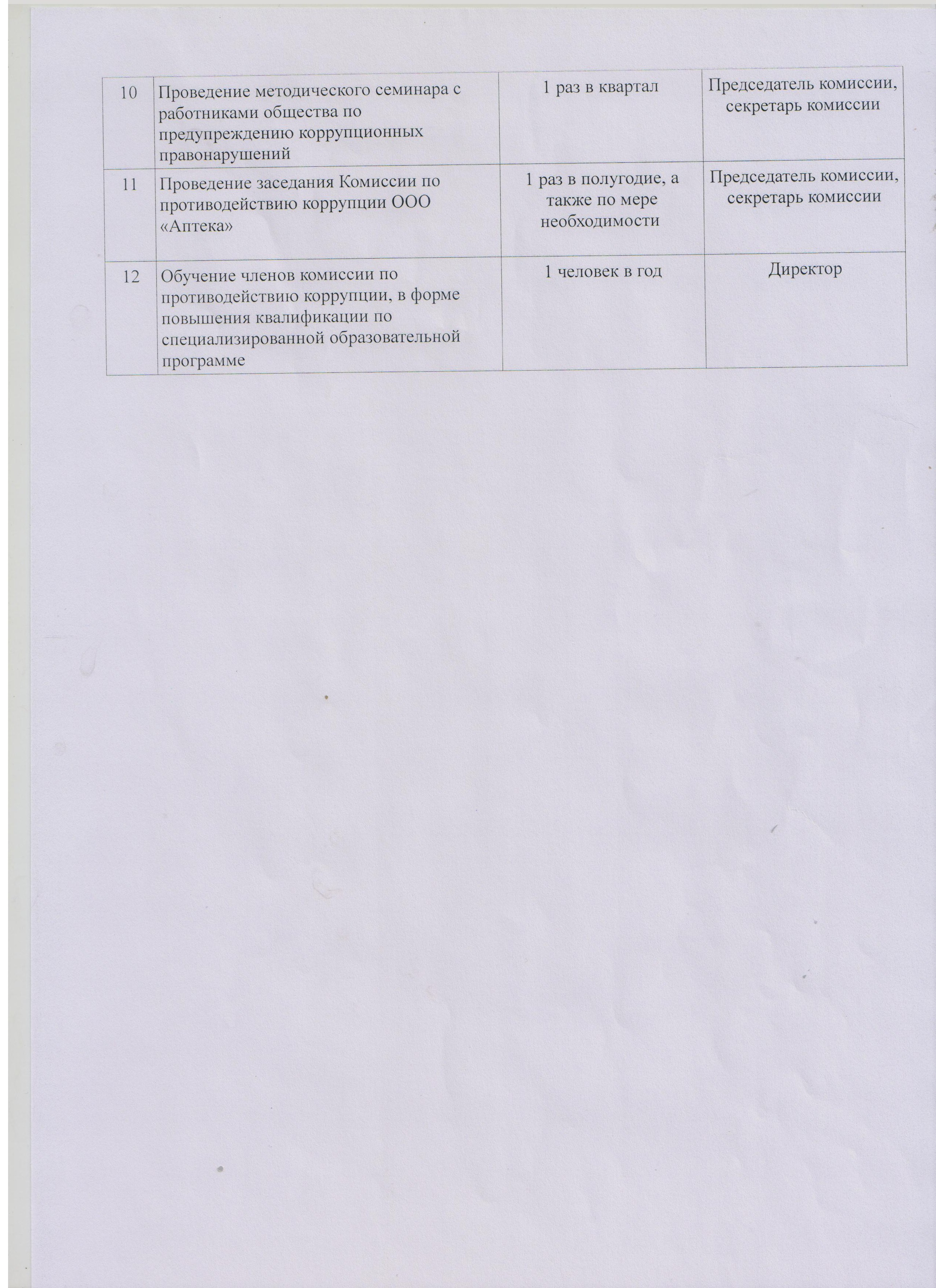 Plan rabot 2021 2