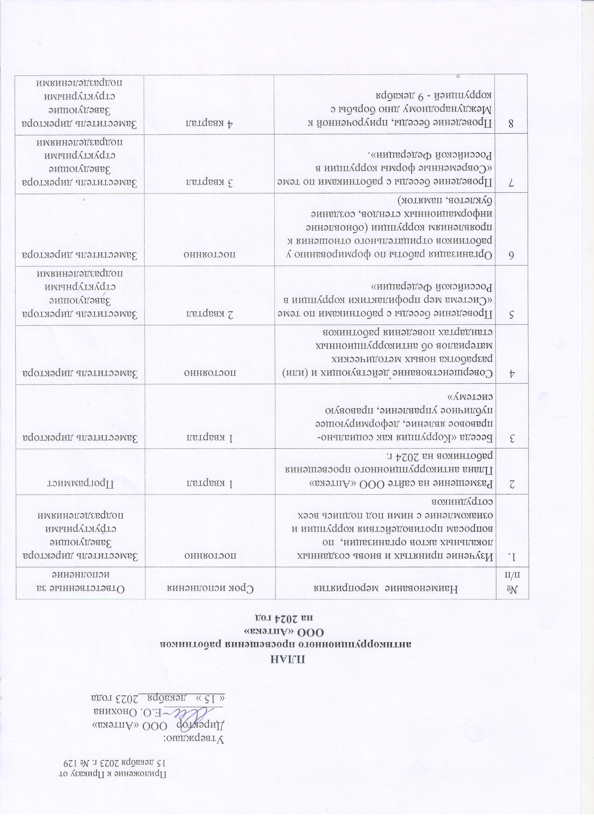 PlanProsvycheniy2024